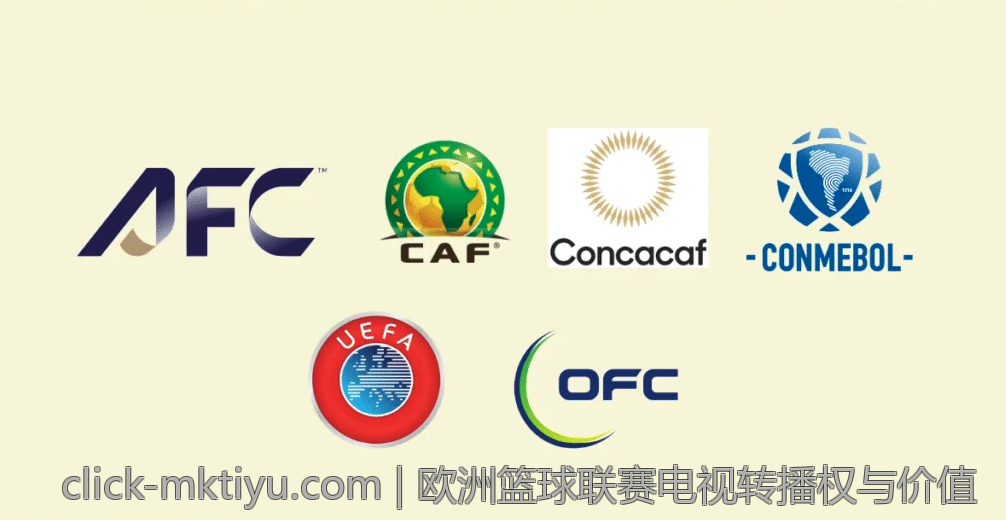 欧洲篮球联赛电视转播权与价值